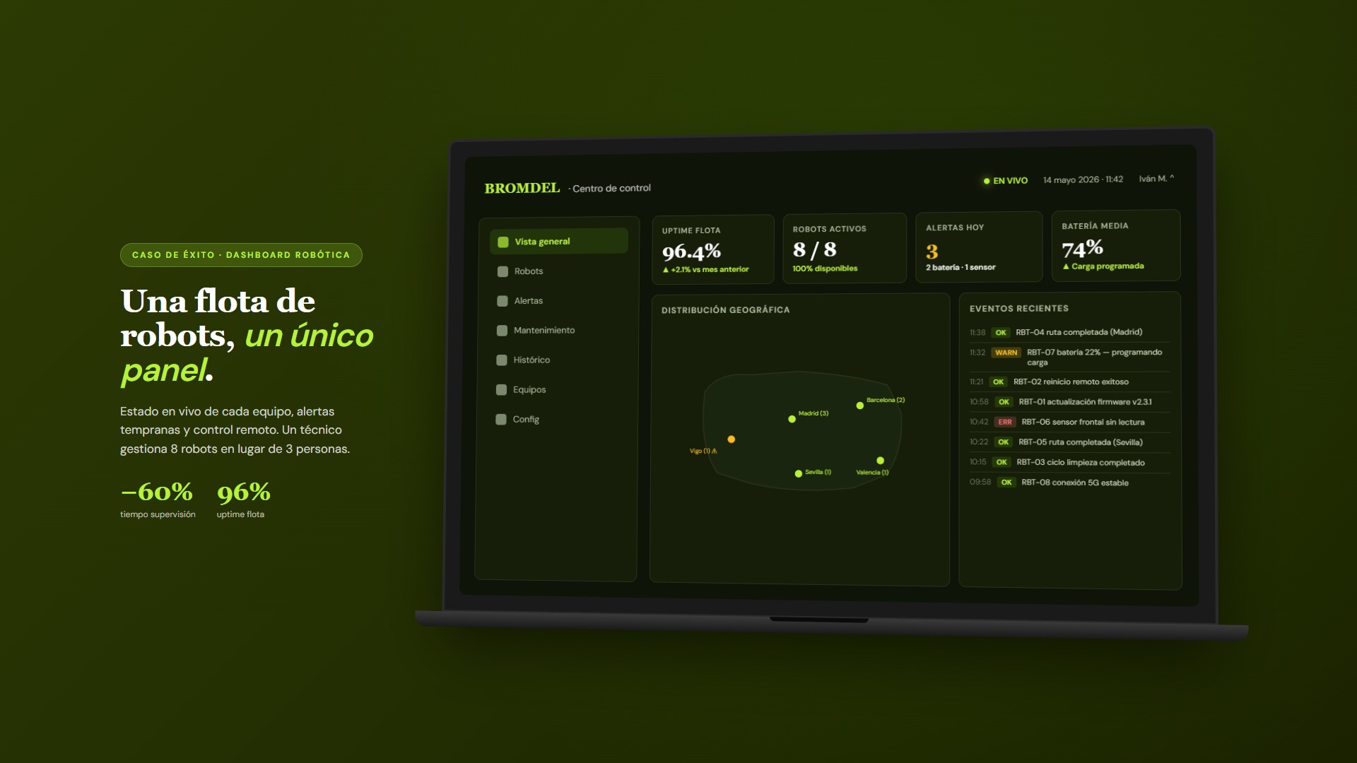 Dashboard BROMDEL — centro de control de flota de robots