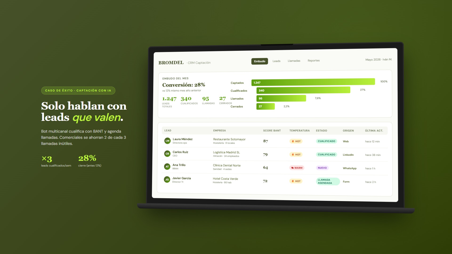 CRM con bot de captación y cualificación de leads